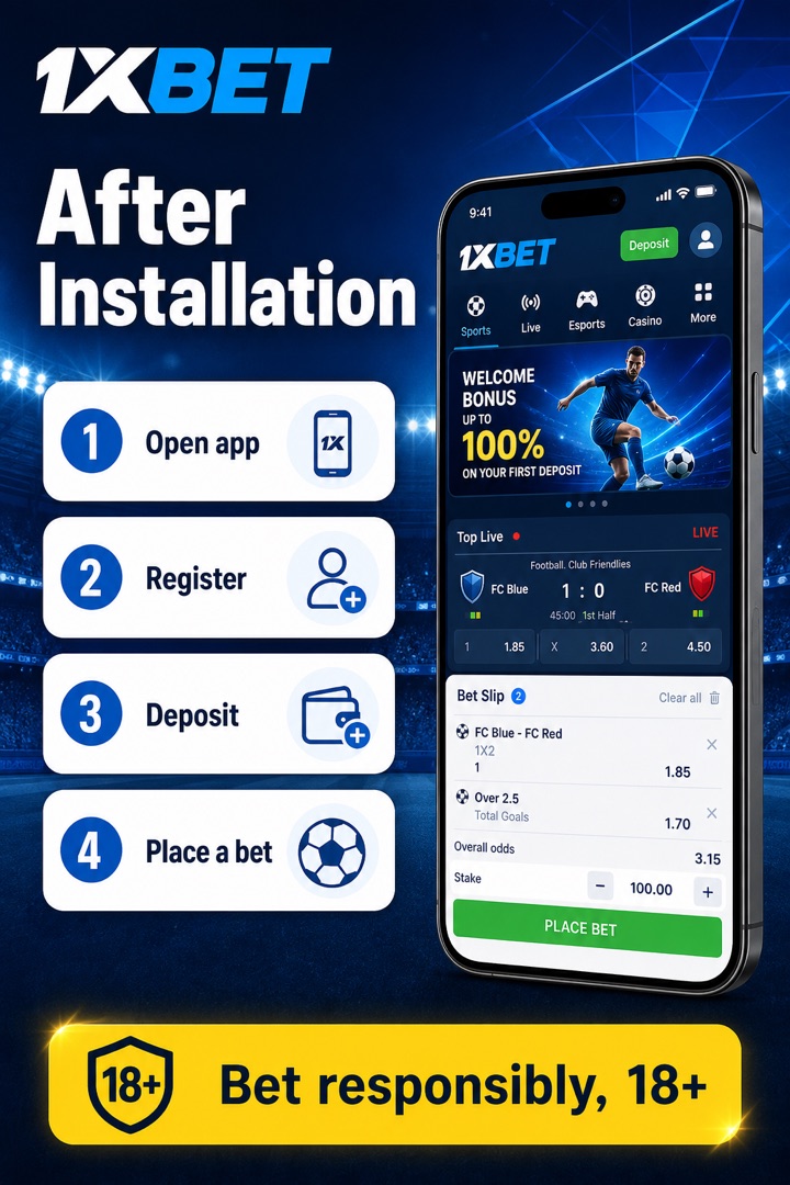 Checklist: open the app, secure the account and set a budget after installation.