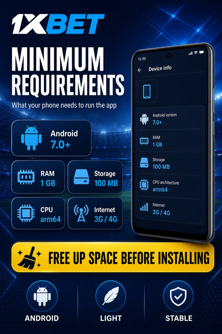 Illustration: minimum phone configuration