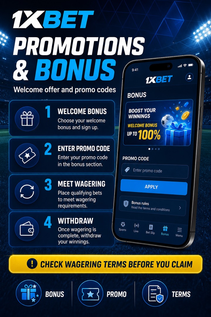 Illustration: bonuses and promotions on the 1xBet app